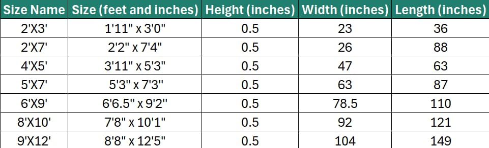 Miniatura 5 de LUXE WEAVERS Alfombra de área azul con patrón abstracto de mármol 6x9