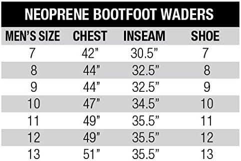 Allen Brule River Bootfoot Chest Waders with Cleated Soles