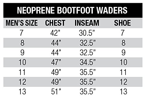 Allen Brule River Bootfoot Chest Fishing Waders With Cleated Soles, Multi, 11 (11861) #TOP1