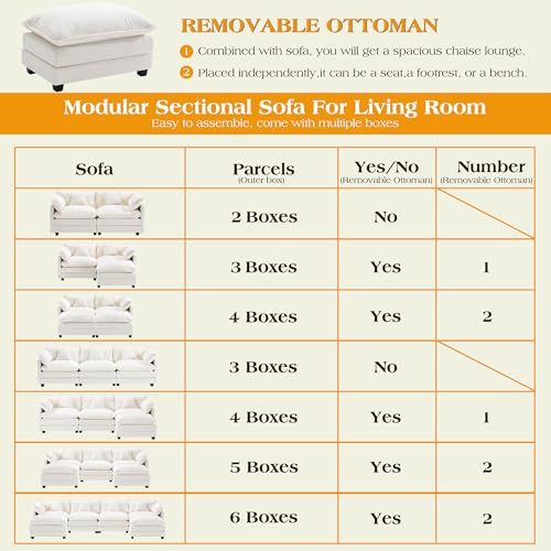 Image of 149.2 inch Modular Sectional Sofa,L Shaped Couch for Living Room,Modern Deep Seat Sofa 4 Seater Chenille Fabric Comfy Cloud Couches with Throw Pillows & Movable Ottoman