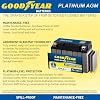 Goodyear GYTZ10S - 12 Volt 10 AH, 190 CCA, Rechargeable High-Performance, Maintenance Free, SLA - AGM Battery for Motorcycle, ATV, UTV, Scooter, Snowmobile, Motorbike and more!