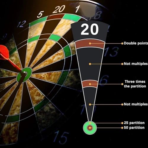 Image of Magnetic Dart Board Game Toy for Kids Adults Target with 4 Colourful Non Pointed Magnetic Darts, Excellent Indoor and Outdoor Fun and Party Game, Magnetic Dart Board Toy Gift (Small)