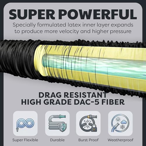 XHOSE PRO Expandable Garden Hose 100ft Water Hose with Brass Fittings, Flexible, Expanding and Retractable, Lightweight 100 Ft Hose, Tuyau Arrosage - 2026 Model image 7