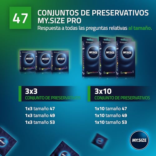 Miniatura 6 de Condones My.Size Pro, Talla 1, 47 Mm, 36 Piezas - Ajuste Perfecto Y Talla Adecuada Para Todos