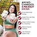 AMINOCUTS (ACUTS), Amino-Charged Energy Drink with Taurine, L-Carnitine, Green Coffee Bean Extract, Pina Colada, 210 g - 30 Servings