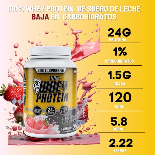 Proteínas, Imagen adicional