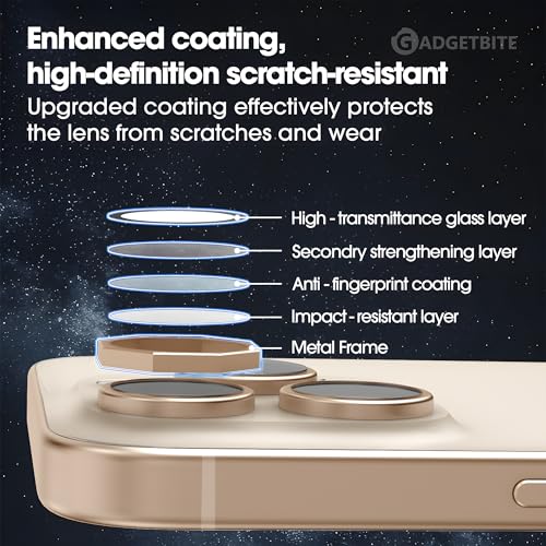 Image of GadgetBite Snaptra Octagon Lens Protector Compatible With iPhone 16 Pro & iPhone 16 Pro Max - 9H Tempered Glass Camera Cover with Metal Ring, Scratch-Resistant,Camera Lens - Desert Titanium