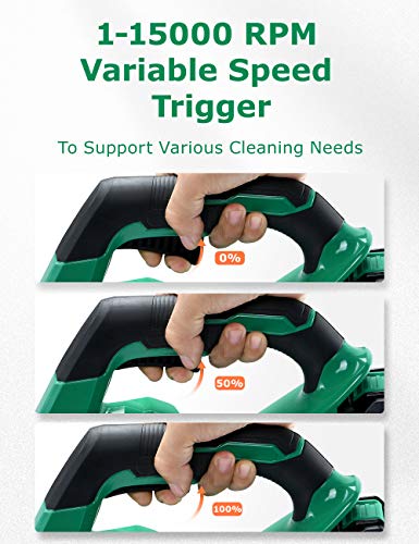 Cordless Leaf Blower - 200 CFM 150 MPH Battery-Operated Blower for Blowing Leaves, Snow Debris and Dust, 20V Electric Leaf Blower with Battery and Charger for Yard, Work Around The House