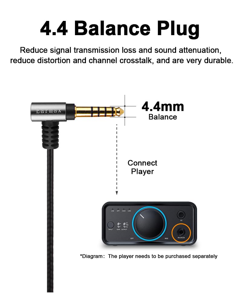 Amazon.com: Earmax MMCX to 2.5mm 3.5mm 4.4mm 6N OCC Balanced Cable