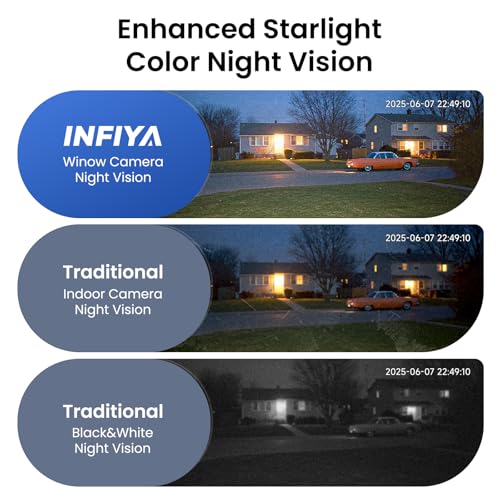 Image of INFIYA 2K Window Cameras for Home Security- 5Ghz & 2.4Ghz WiFi Window Camera, Color Night Vision, Motion & Human Detection, Continuous 24 /7 Recording, Cloud(Optional) & Local Storage, K1 1P
