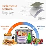 Zoom IMG-1 lifewit borsa termica porta pranzo Zoom IMG-1 lifewit borsa termica porta pranzo