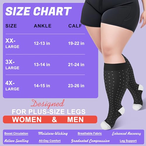 Image of 4 Pairs Plus Size Compression Socks,Extra Wide Calf 20-30 mmHg Knee High Compression Socks for Men Women Circulation