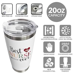 Bestnurseevernurseappreciationgiftsschoolnursegraduationgiftsnursegiftsforwomennursinggiftsfornewgradnursecnaniculdemtlpnnutritionfactsnursetumbler20ozwithstraw Urban Country Home Decor Best nurse ever nurse appreciation gifts school nurse graduation gifts nurse gifts for women nursing gifts for new grad nurse cna nicu ld emt lpn nutrition facts nurse tumbler 20oz with straw urban country home decor