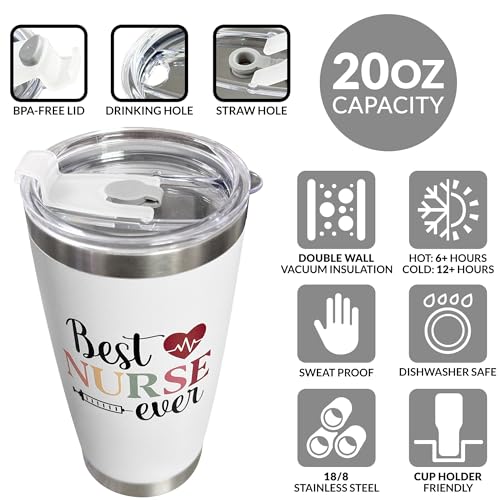 Bestnurseevernurseappreciationgiftsschoolnursegraduationgiftsnursegiftsforwomennursinggiftsfornewgradnursecnaniculdemtlpnnutritionfactsnursetumbler20ozwithstraw Urban Country Home Decor Best nurse ever nurse appreciation gifts school nurse graduation gifts nurse gifts for women nursing gifts for new grad nurse cna nicu ld emt lpn nutrition facts nurse tumbler 20oz with straw urban country home decor