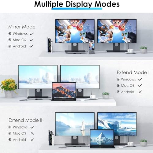 Image of USB HUB ype C to Dual HDMI Adapter 2 in 1 USB 3.1 (USB C) to Dual HDMI Adapter 4K 60hz Compatible with Mac-Book Pro 2020-2016,Mac-Book Air 2020-2018,Chrom-Book (USB C to 2 in 1 Dual HDMI HUB)