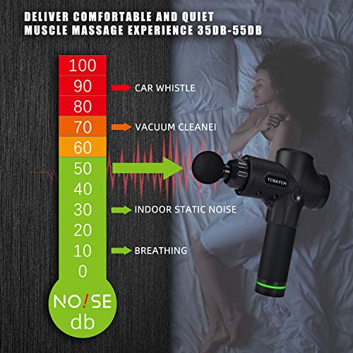 20 Speeds Massage Gun with Touch Screen, Cordless Handheld Deep Tissue Muscle Massager, Chargeable Percussion Device Super Quiet - Thumbnail 2