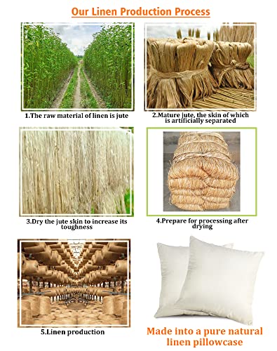 Ouz Black Women Throw Pillow Case, African American Women Gift, Mom Gifts, Gift For Grandma, Birthday Gift, Linen Cushion Cover For Sofa Couch Bed, 18 X 18 Inch-8L119 #TOP6