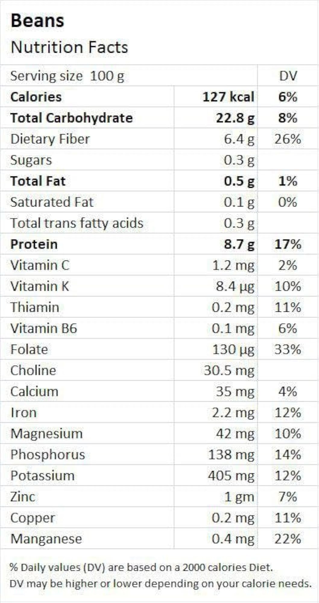 Farmonics Dried Whole Harad - 100% Natural 100grm
