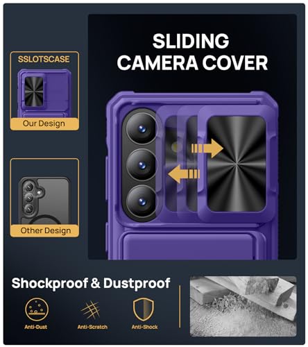 Image of SSLOTSCASE for Samsung Galaxy S26 Case with Card Holder & Camera Cover Stand & Slide Lens Cover & Wallet, Multi-Functional Stylish Men Women Sturdy Shockproof Phone Case Cover for Galaxy S26, Violet