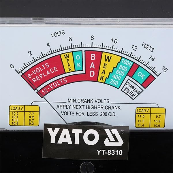 Close-up of the YATO YT-8310 Battery Tester's analog display