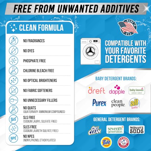 Image of Baby Laundry Detergent Booster - ACTIVE Enzyme Stain & Odor Remover for Infant, Newborn, Toddler & Kids Clothes, Fragrance Free Sensitive Laundry Soap, 2-lbs Unscented Powder Made in USA - 64 Loads