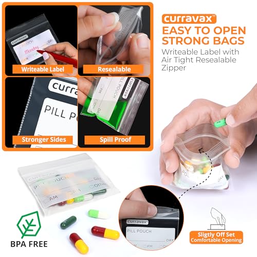 CURRAVAX 225 Pack Waterproof Pill Pouches