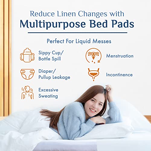 Washable Incontinence Bed Pad - Waterproof With Tuck-In-Sides – Leakage & Sweat Mattress Protector - Reusable Full/Queen 36X60 Inch Bed Pad For Kids Adults And Pets #TOP6