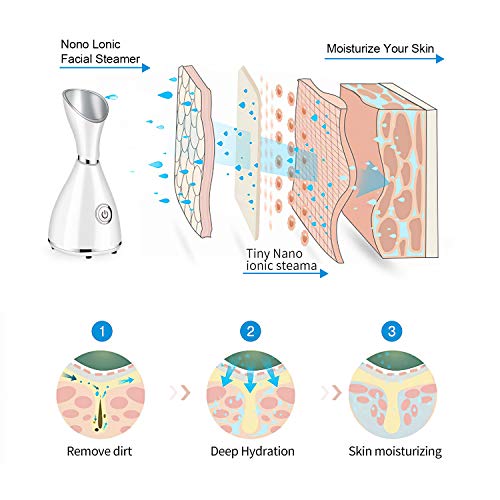 Totexil Facial Steamer for Facial Deep Cleaning, Moisturize, Unclog Pores, Face Spa, Nano Ionic Humidifier, Home Facial Warm Mist Face Steamer with Blackhead Removal Kit, Brush, Hair Band - Image 3