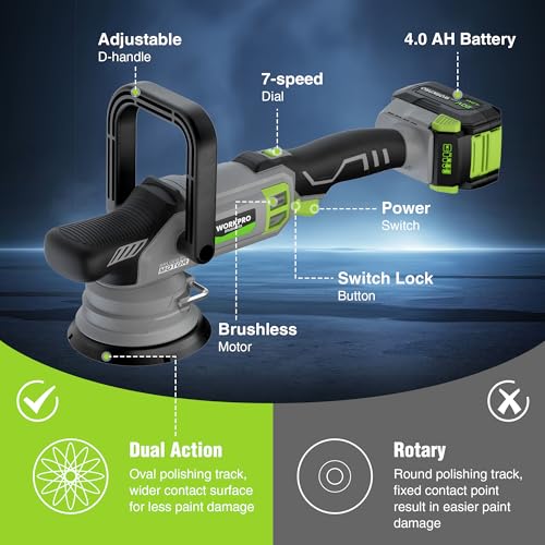 WORKPRO 5