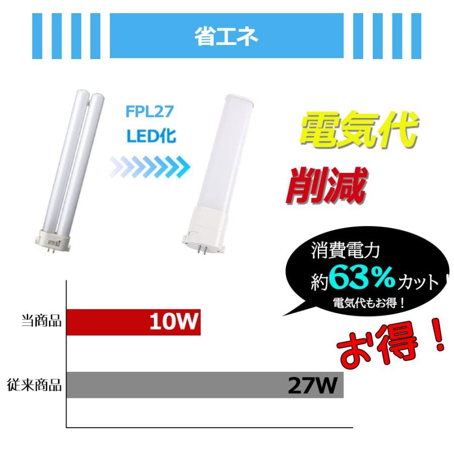 Amazon | FPL27EXL FPL27EX-L FPL27EX代替用 コンパクト蛍光灯 LED化