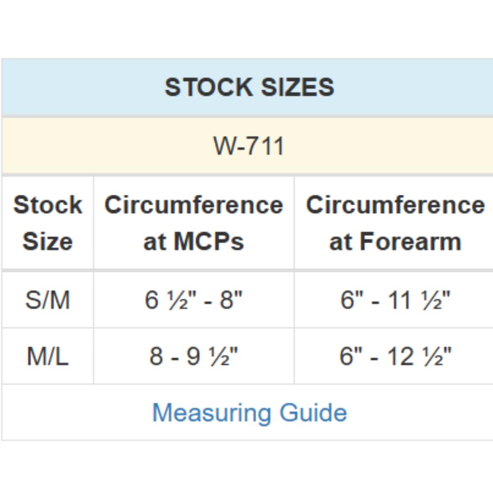 Benik W-711 Radial Nerve Splint – Right, Medium/Large – Forearm-Based Wrist & Forearm Support Brace