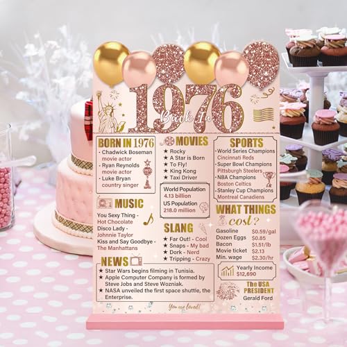 Image of Guiruiy Pink Rose Gold 50th Birthday Decorations for Women, Two-Sided Vintage 50 Back in 1976 Theme Poster Wooden Table Sign with Stand, Fifty Years Old Bday Centerpieces Holder for Table Decor