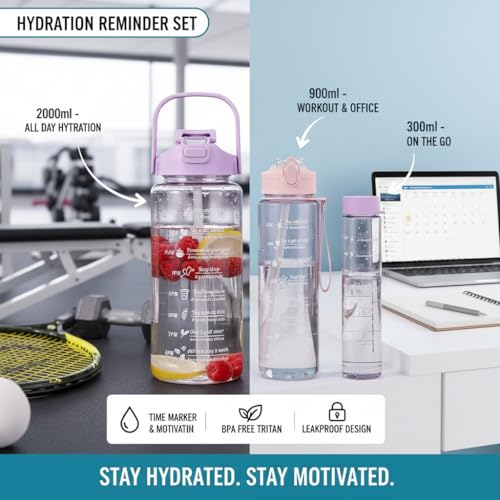 Image of Plastic Set Of 3 Transparent Water Bottle 2000ML, 900ML, 300ML With Motivational Time Marker, Leakproof Durable Sipper Water Bottle For Office, School, Gym (Multicolor)