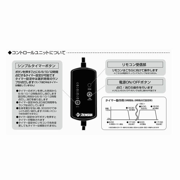 Amazon.co.jp: Free Color Hyper LED Viiita (ヴィータ) 300 : ペット用品