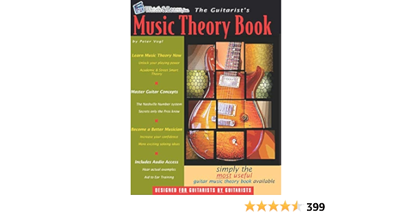 Decoding the Fundamentals of Guitar Music Theory