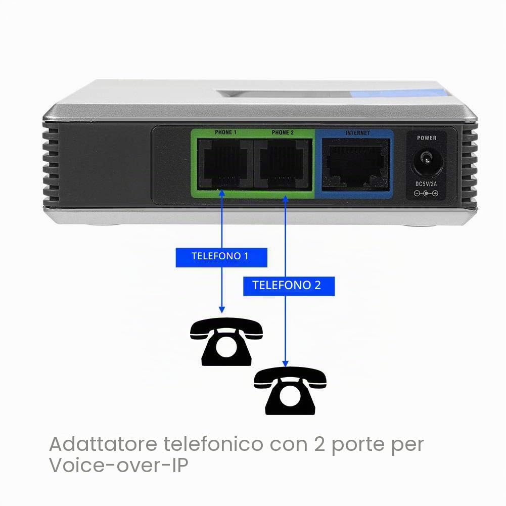 Gateway VoIP, Cavo Sip RJ45 di Internet Phone 2 Adapter per PAP2T 100-240V(EU Plug)