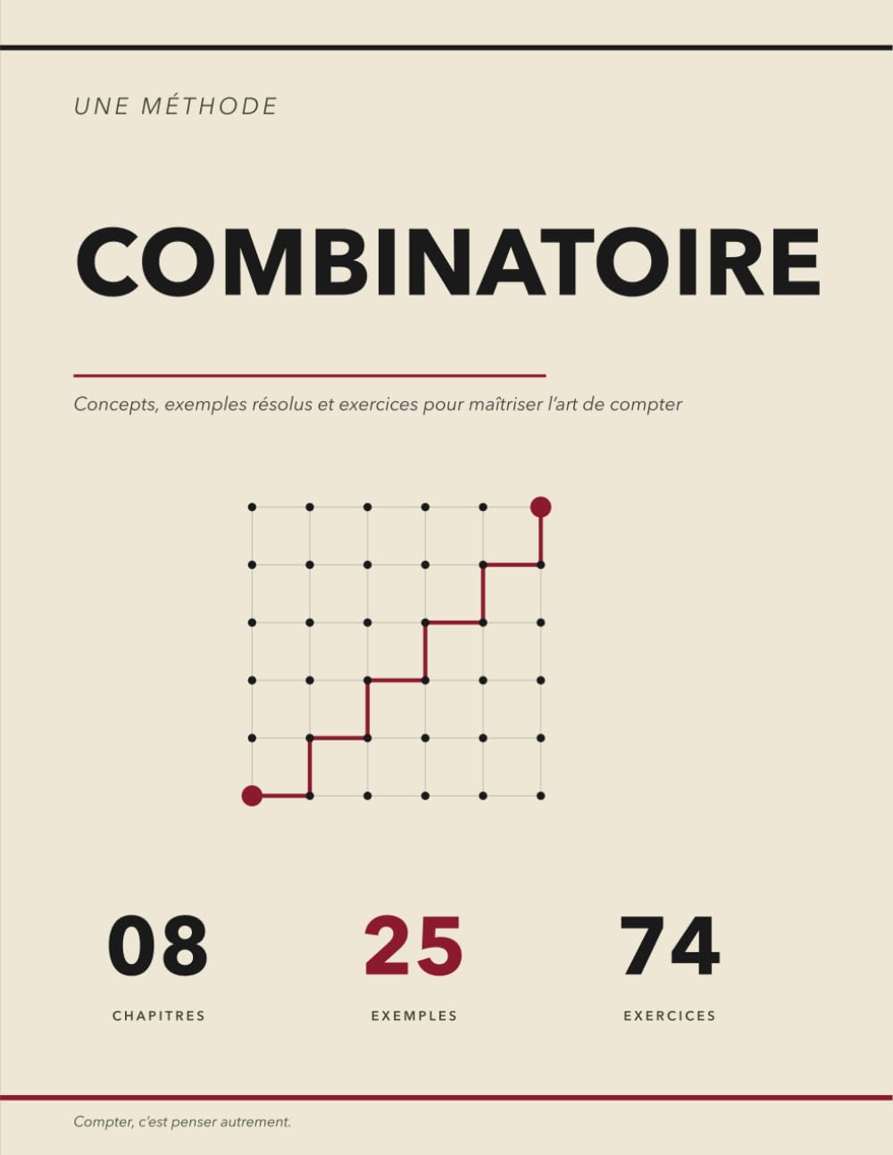 La Méthode Combinatoire: Concepts, Exemples Résolus et Exercices Corrigés pour Maîtriser l'Art de Compter | Bijections, Inclusion–Exclusion, Catalan, Fonctions Génératrices, Burnside et Polya