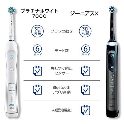 BRAUN Oral-B プラチナホワイト7000ライト D365236WH の商品画像 3