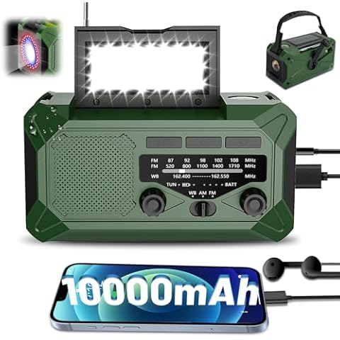 Veubew Emergency Hand Crank Radio Cover