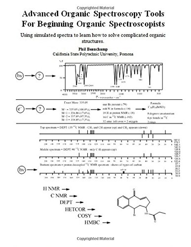 Advanced Organic Spectroscopy Tools For Beginning Organic Spectroscopists: Using simulated spectra to learn how to solve complicated organic structures.