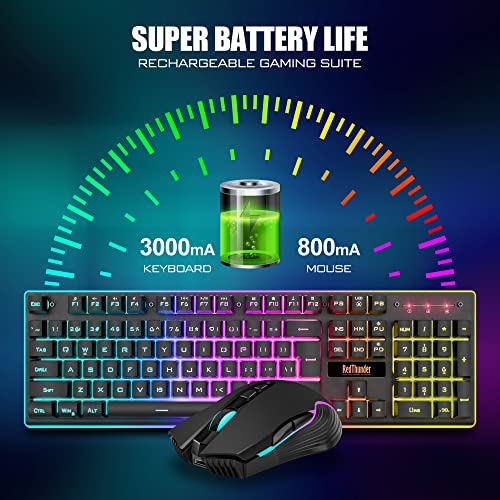 Redthunder GAME-YX-910 K10 Wireless Gaming Keyboard And Mouse Combo, Led Backlit Rechargeable 3800Mah Battery thumb #2