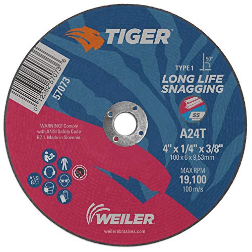 Roues de serrage TIGER AO type 1 Weiler 57073 pour restaurer vos structures en acier