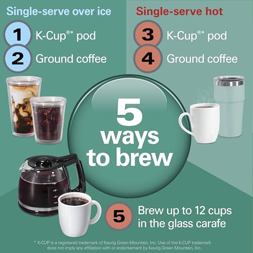 image for Hamilton Beach FlexBrew Advanced 5-in-1 Programmable 12 Cup Drip and S