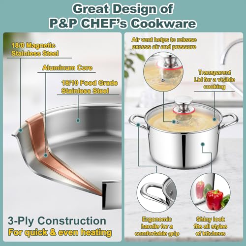 Image of P&P CHEF 3-Ply Stainless Steel Cookware Set of 6, 10-Pieces Pots and Pans Sets Stainless Steel for Kitchen, Induction Multi Cooktops & Oven, Dishwasher Safe, Frying Pans, Saucepans, Saute Pan & Pot