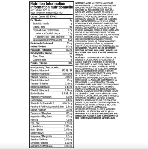 Proteínas, Imagen adicional