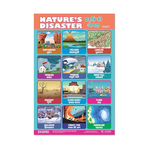 Image of ESCAPER Nature's Disaster Educational Charts, (11.5 x 17.5 inches), 300 GSM Paper, Laminated, Self Adhesive Back, Kids Study Material, Learning Posters, Perfect For Home Schooling, Nursery Students