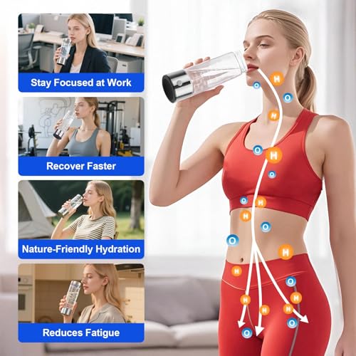 Frillize Hydrogen Water Bottle -420ml, 3-Minute Portable Electrolysis Hydrogen Generator - SPE/PEM Technology, 900-1600ppb, Hydrogen Water Generator, Reduces Fatigue - Image 7