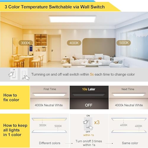 Image of AIKVSXER 1 Pack 1x4 LED Flat Panel Light Surface Mount White, 5500LM 50W