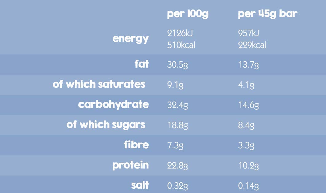 Eat Natural Lot de 12 barres de noix croustillantes avec cacahuètes et chocolat 45 g