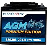 Electronicx